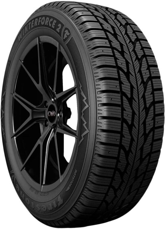 Best Winter Tires in Canada 2024 RankIt.ca