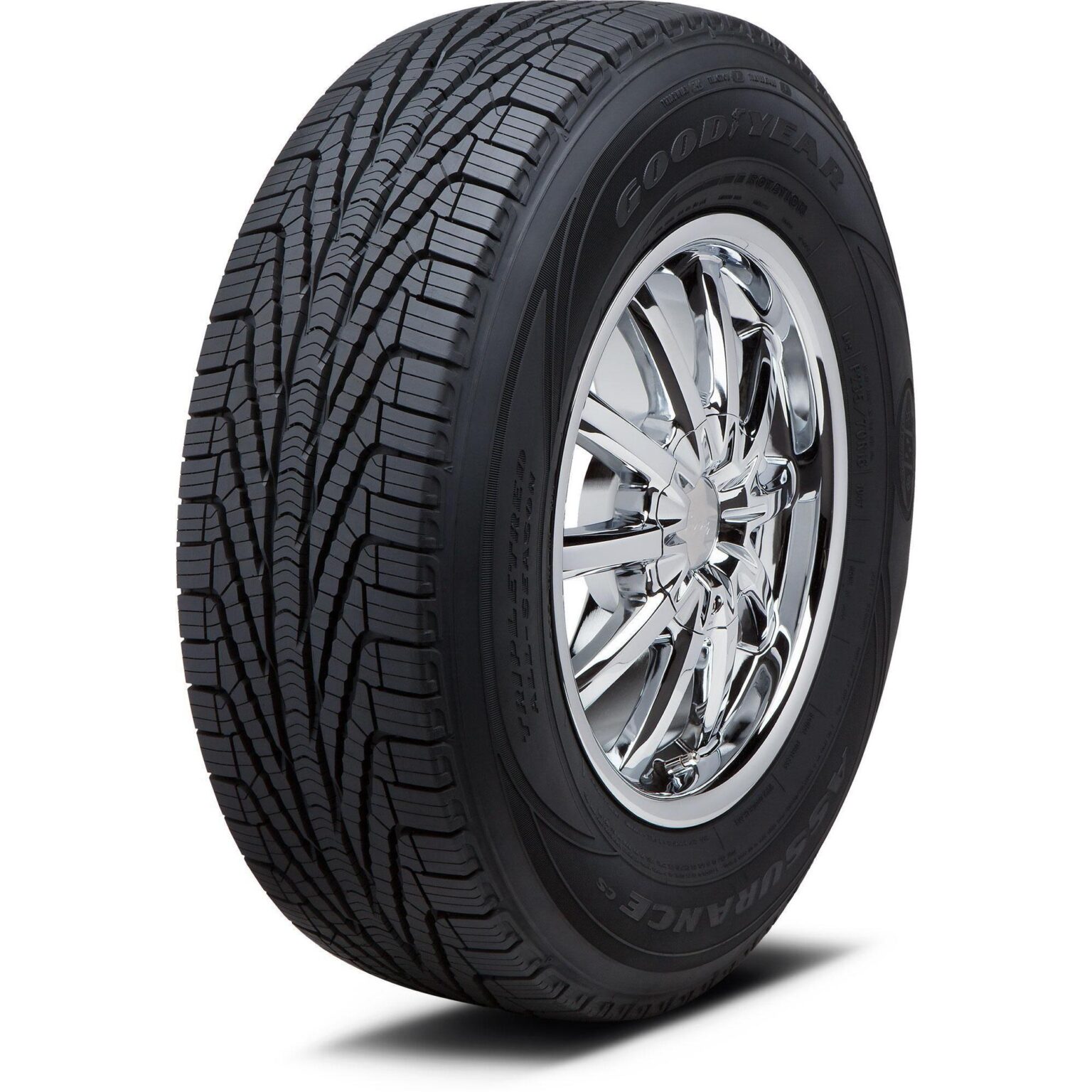 The Best All Season Tires in Canada in 2023 RankIt.ca